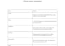 write a welcome email sequence and lifecycle email